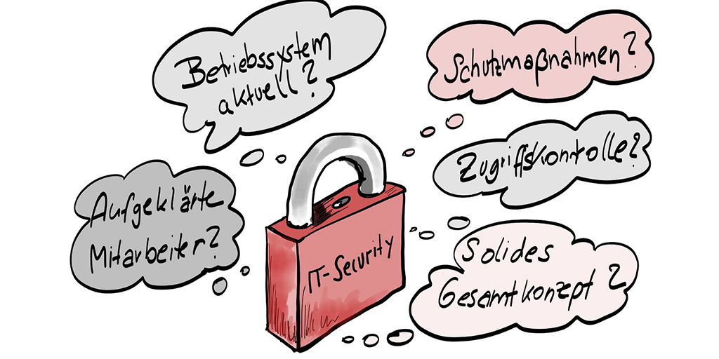 Scribble Anforderungen IT Security