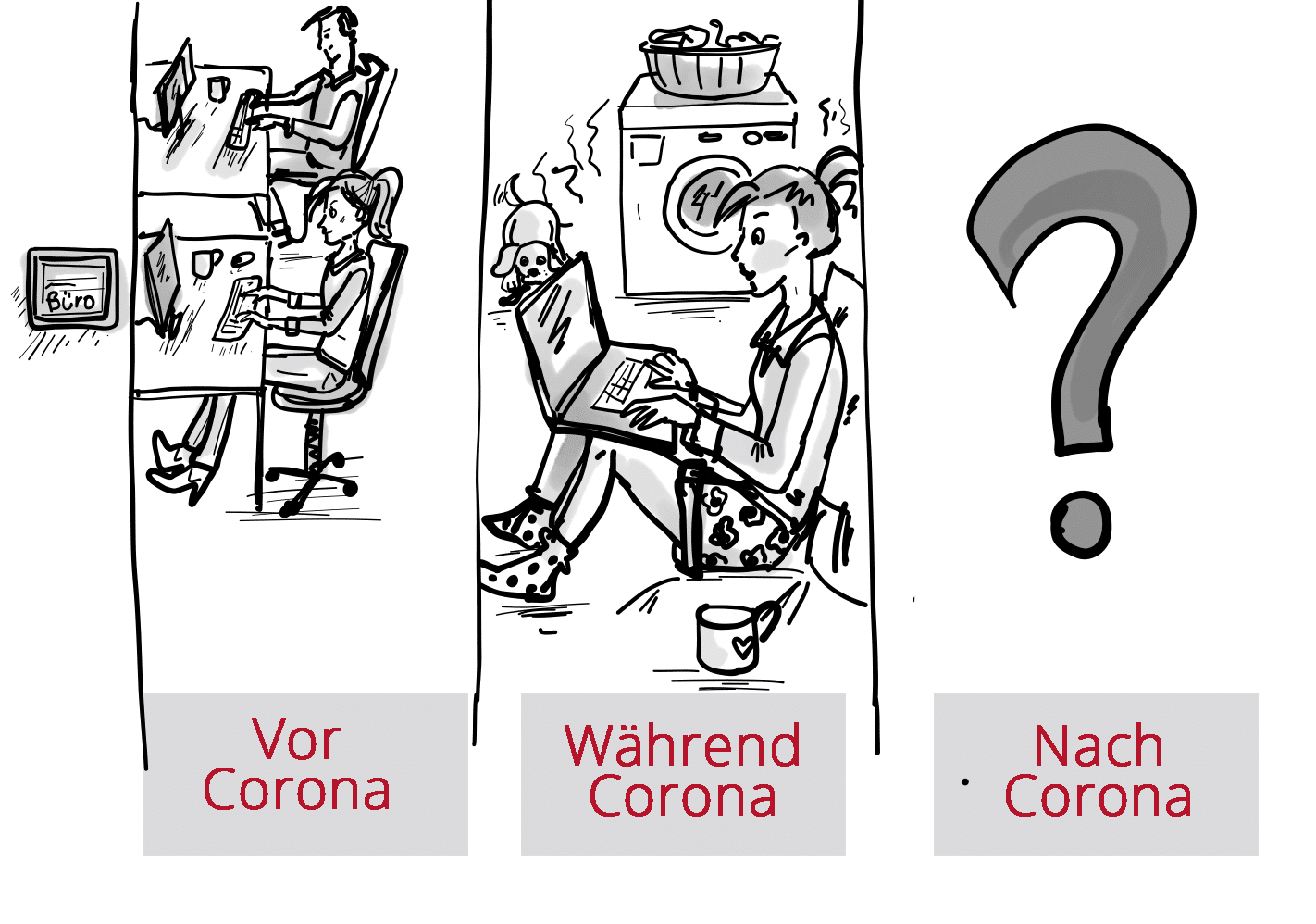 Arbeitsroutine-vor-und-nach-Corona